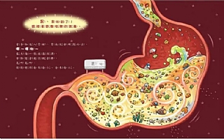 雙美-神奇的便便工廠:食物的奇妙旅程5