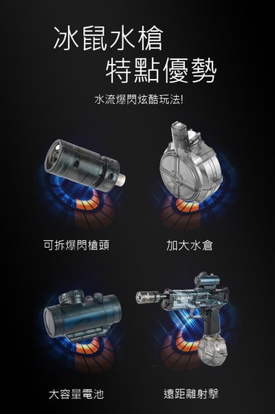 爆款抖音火光冰鼠爆電動水槍 高壓連發射程遠(影片必看)2