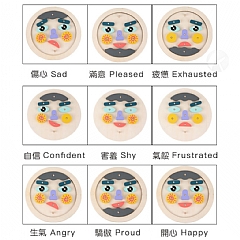 A-拼拼樂趣味早期教育木製變臉遊戲MMM-臉部變臉遊戲5