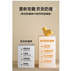 超柔彈性嬰兒安全用品防撞桌角 防護角 防撞角 一包10個（配膠自貼）(影片必看)6