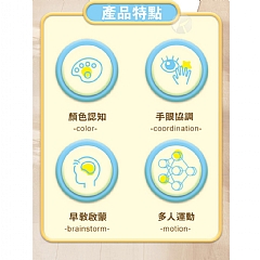 【 現貨】扭扭樂 圓點親子互動AY666-2 家庭公司聚會多人遊戲平衡毯玩(影片必看)4