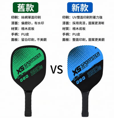 兒童木製沙灘球拍套裝｜戶外休閒運動拍＋球｜親子互動遊戲組10
