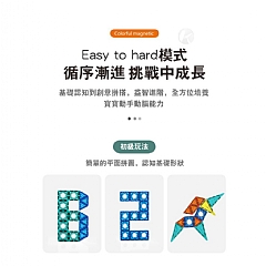 【 現貨】磁力拼搭片積木套裝滾珠 超有魔力9938B 電動磁力管積木143PCS 磁力片8
