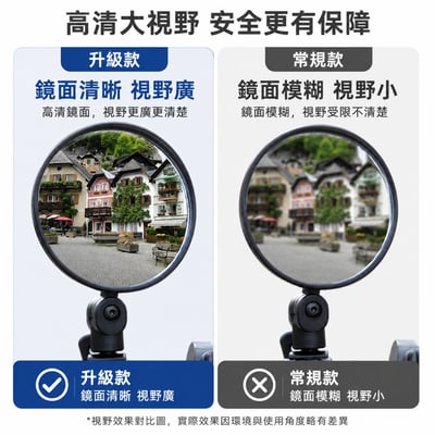 360°可旋轉自行車後視鏡｜廣角凸面反光鏡｜腳踏車車把後照鏡｜登山車騎行安全鏡(影 片必看)2