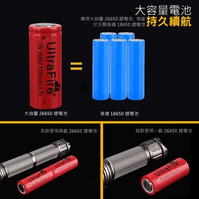 《照明大師 遠射型 T6強光手電筒》大反光杯聚光/26650/戶外搜救5