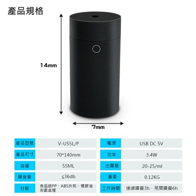 《專為車用/香氛水氧機》55ml6