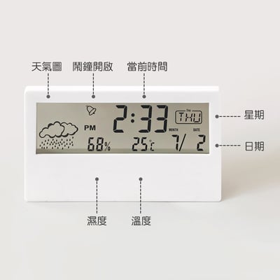 《日系簡約溫濕度電子鬧鐘 》透明款/不透明背光款7