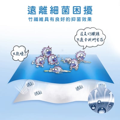 《竹纖維魔術抹布》20片/捲7