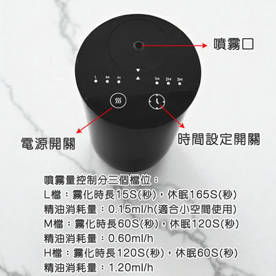 《冷噴無水精油香薰儀》香薰機 香氛機 擴香機  車用香氛機6