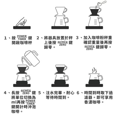 《多功能電子秤》3000.0/0.1g 可計時 (非交易用秤)7