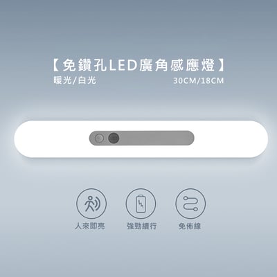 《免鑽孔LED廣角感應燈》1