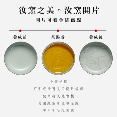 《汝窯功夫茶具組》5