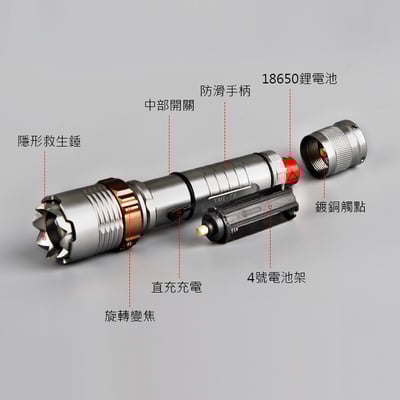 《防身照明 T6手電筒》直接充電/旋轉變焦4