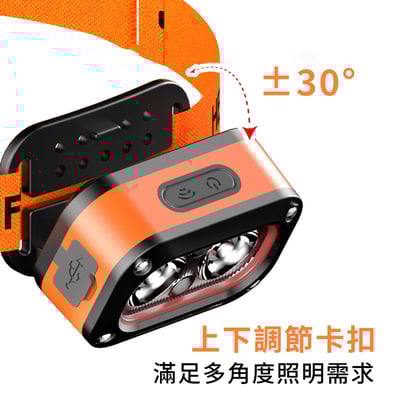 《輕便感應頭燈》5檔燈光  LED燈 掛燈 露營燈 頭燈5