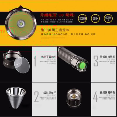 《照明大師 遠射型 T6強光手電筒》大反光杯聚光/26650/戶外搜救3