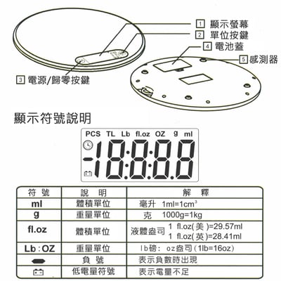 《可吊掛不鏽鋼電子秤》電容觸碰按鍵  廚房秤 烘焙秤 料理秤2