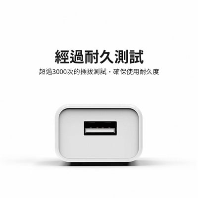 《5V2A 5V3A PD20 快充充電頭》BSMI認證 R3E8285