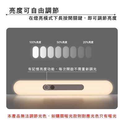 《免鑽孔LED廣角感應燈》3