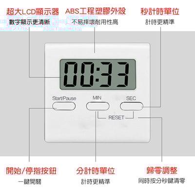 《電子計時器》5