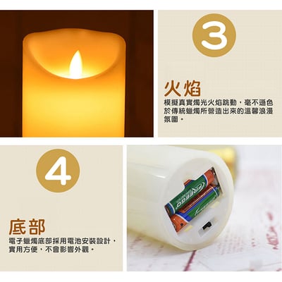 《浪漫LED蠟燭》燭芯仿真搖擺8