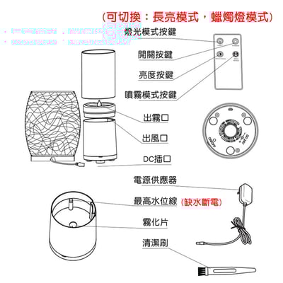 《蠟燭燈氛圍/超音波精油香氛水氧機》附遙控器6