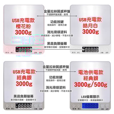 繁體中文版 《不鏽鋼電子秤500g/3000g》廚房秤 烘焙秤 料理秤5