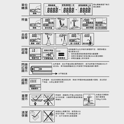 《 50kg/0.05行李秤 》(非交易用秤)10