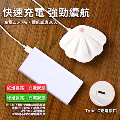 《LED磁吸感應燈》免鑽孔10