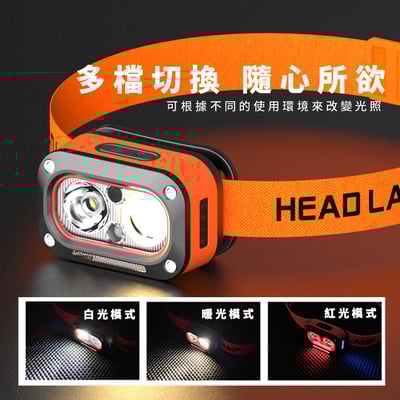 《輕便感應頭燈》5檔燈光  LED燈 掛燈 露營燈 頭燈3
