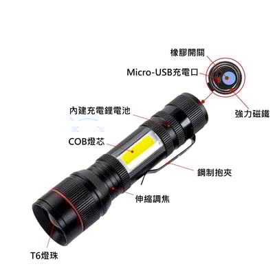 《USB迷你強光T6小手電》直接充電/伸縮變焦4