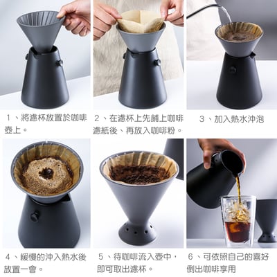 《防滴漏手沖咖啡壺》6