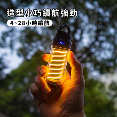《戶外露營氛圍燈》10