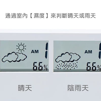 《日系簡約溫濕度電子鬧鐘 》透明款/不透明背光款8