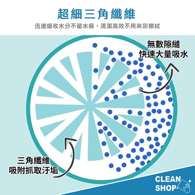 CLEAN SHOP《多功能清潔布》4入  】抹布 潔淨布 清潔布 廚房抹布 家事抹布5