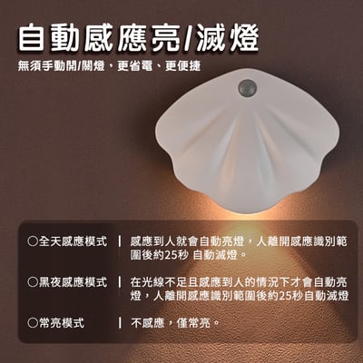 《LED磁吸感應燈》免鑽孔7