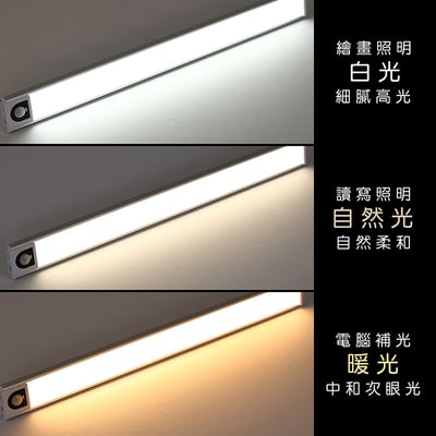 《免鑽孔超薄LED感應燈》3