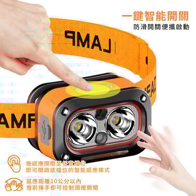 《輕便感應頭燈》5檔燈光  LED燈 掛燈 露營燈 頭燈4