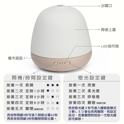 《白玉陶瓷實木底座香薰機》180ml9