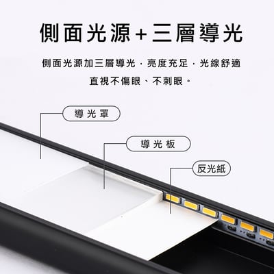 《免鑽孔超薄LED感應燈》4