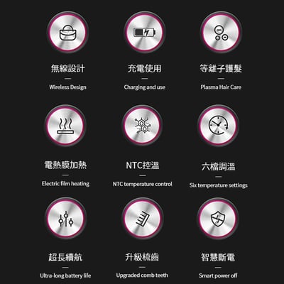 《 負離子直髮梳 》充電式2