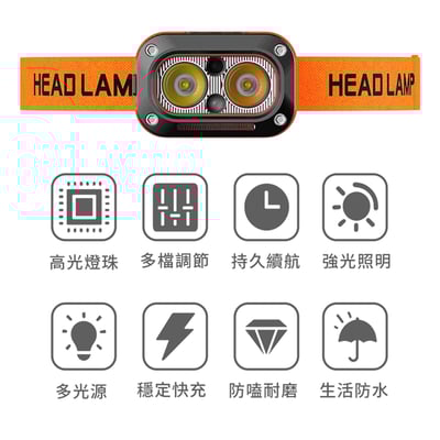 《輕便感應頭燈》5檔燈光  LED燈 掛燈 露營燈 頭燈6