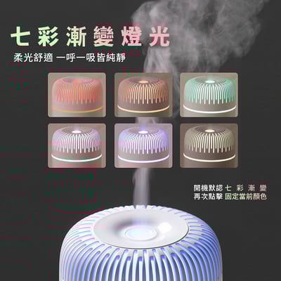 《 陽光香薰機 》100ml  加濕器 香氛機4