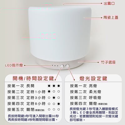 《白玉無瑕橡木底座香薰機》280ml4