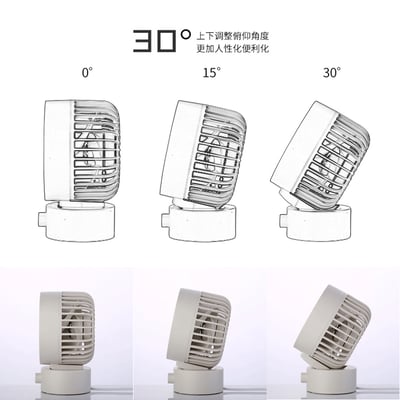 《USB桌上雙葉靜音風扇》無充電功能5
