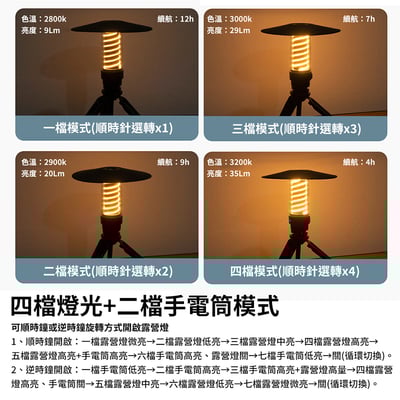 《戶外露營氛圍燈》13