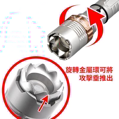 《防身照明 T6手電筒》直接充電/旋轉變焦3