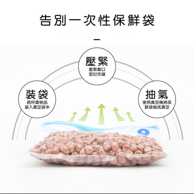 《 手持食品真空機 / 食品真空保鮮袋 》真空食品密封袋2