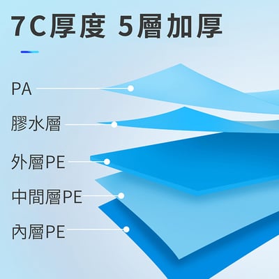 《真空收納袋/抽真空幫浦》7