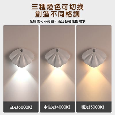 《LED磁吸感應燈》免鑽孔3