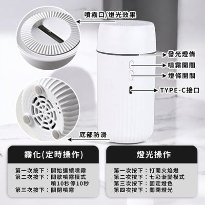 《車用火焰香薰機》100ml9